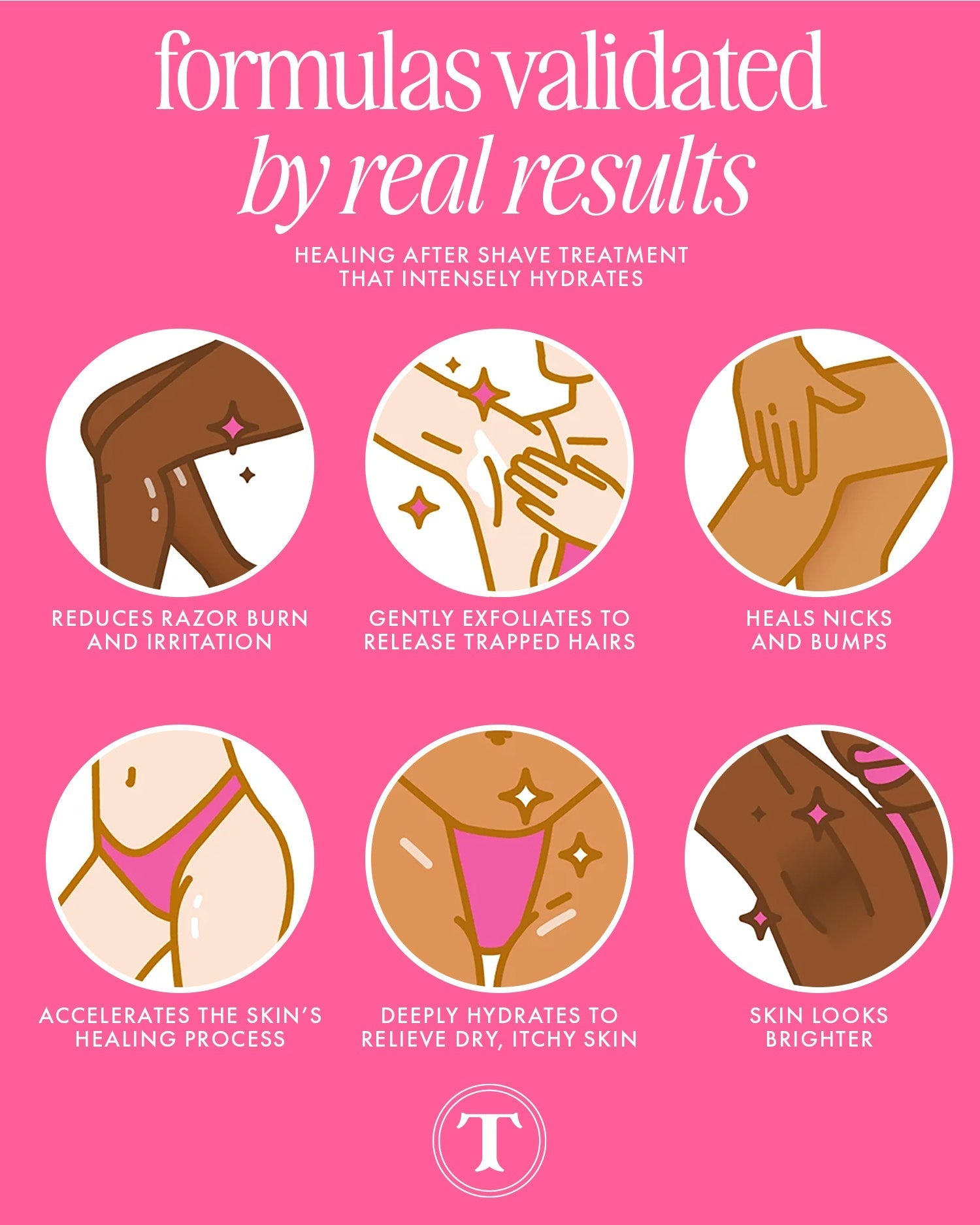 TRULY® 🍓 Aceite Post-Afeitado 2X1 IMPORTADO 🇺🇸